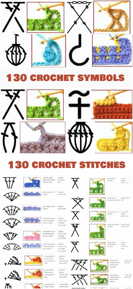 130 Stitches