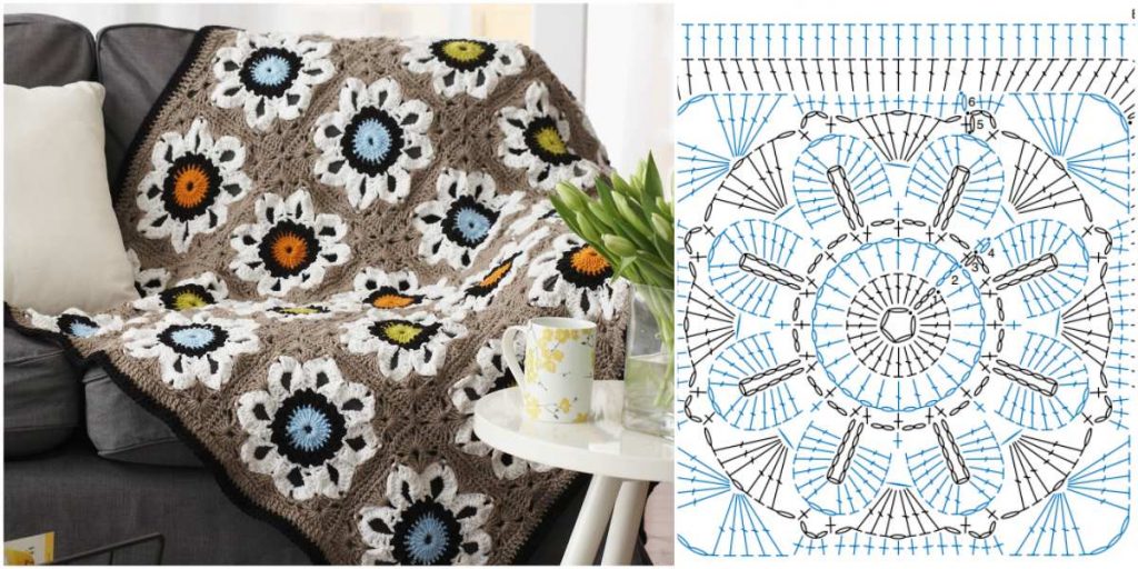 yourcrochet_town_Solarium_blanket_throw