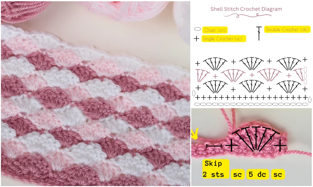 The Shell Stitch pattern and crochet diagram