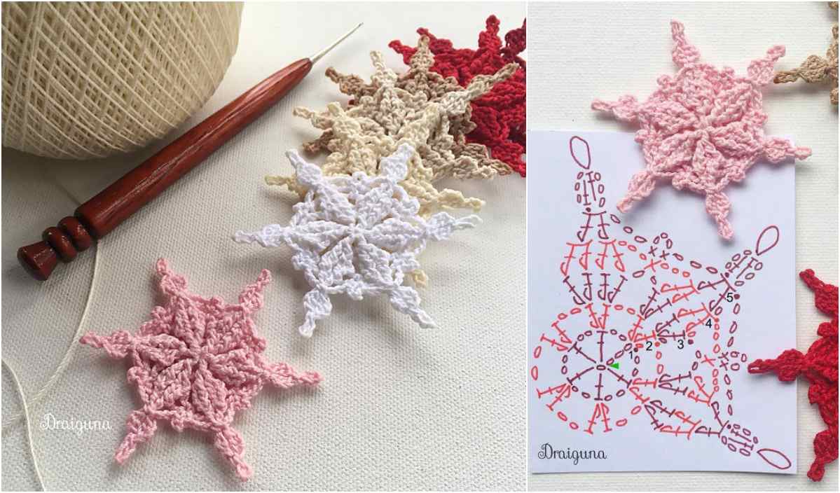 Crochet snowflake and angel patterns with yarn and hook on the left; detailed crochet diagram on the right.