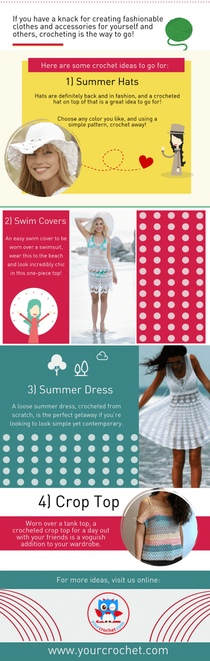 If you have a knack for creating fashionable clothes