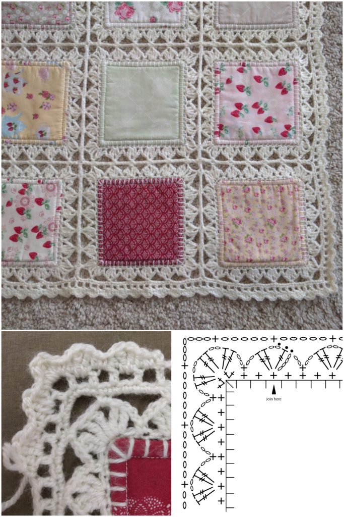 A crocheted quilt with floral fabric squares and an intricate white crochet blanket border is shown, along with a close-up of the border and a crochet stitch diagram.