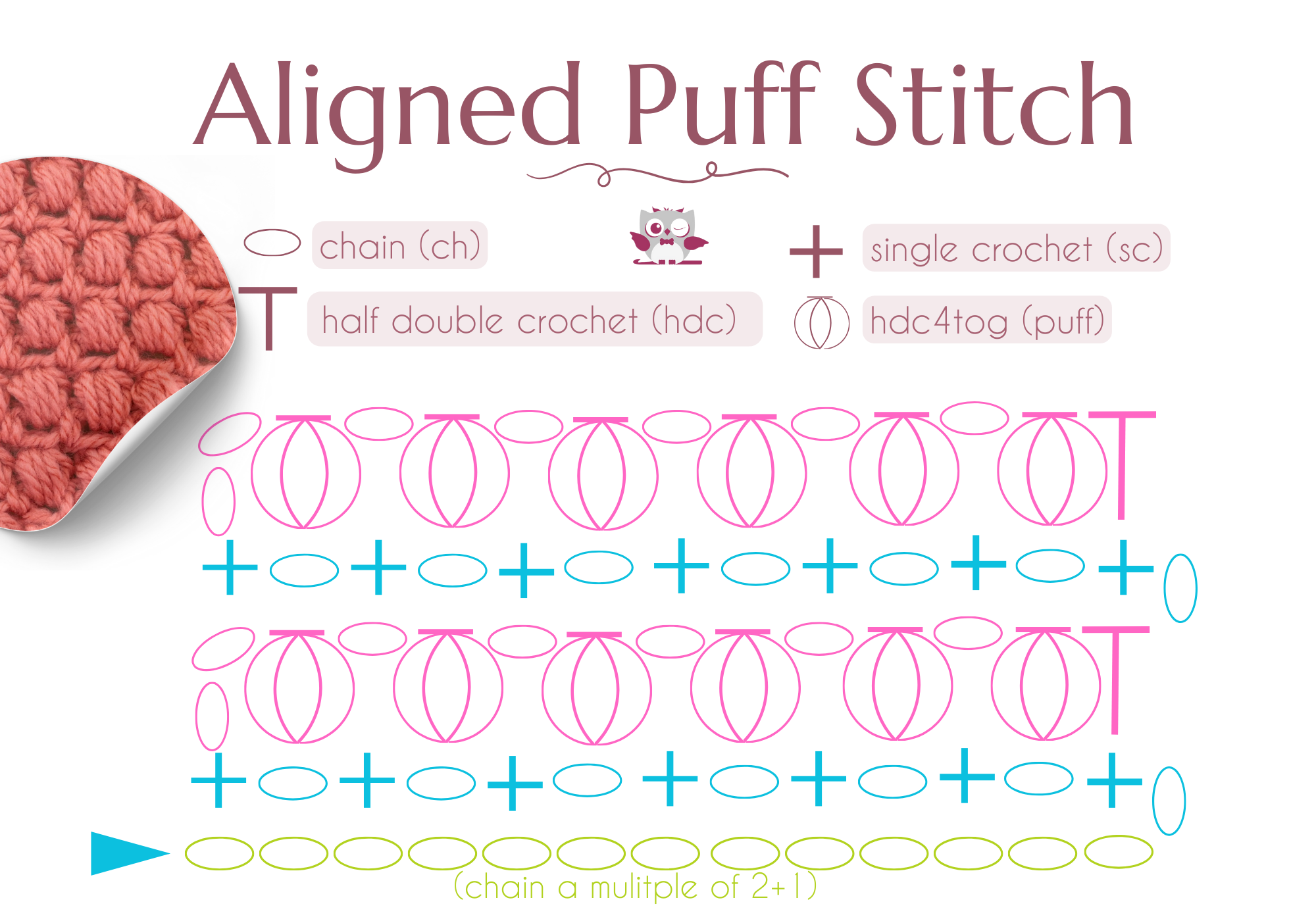 Puff Chip Pattern How to Crochet Puff Stitch: A Step-by-Step Guide to Puff Variations