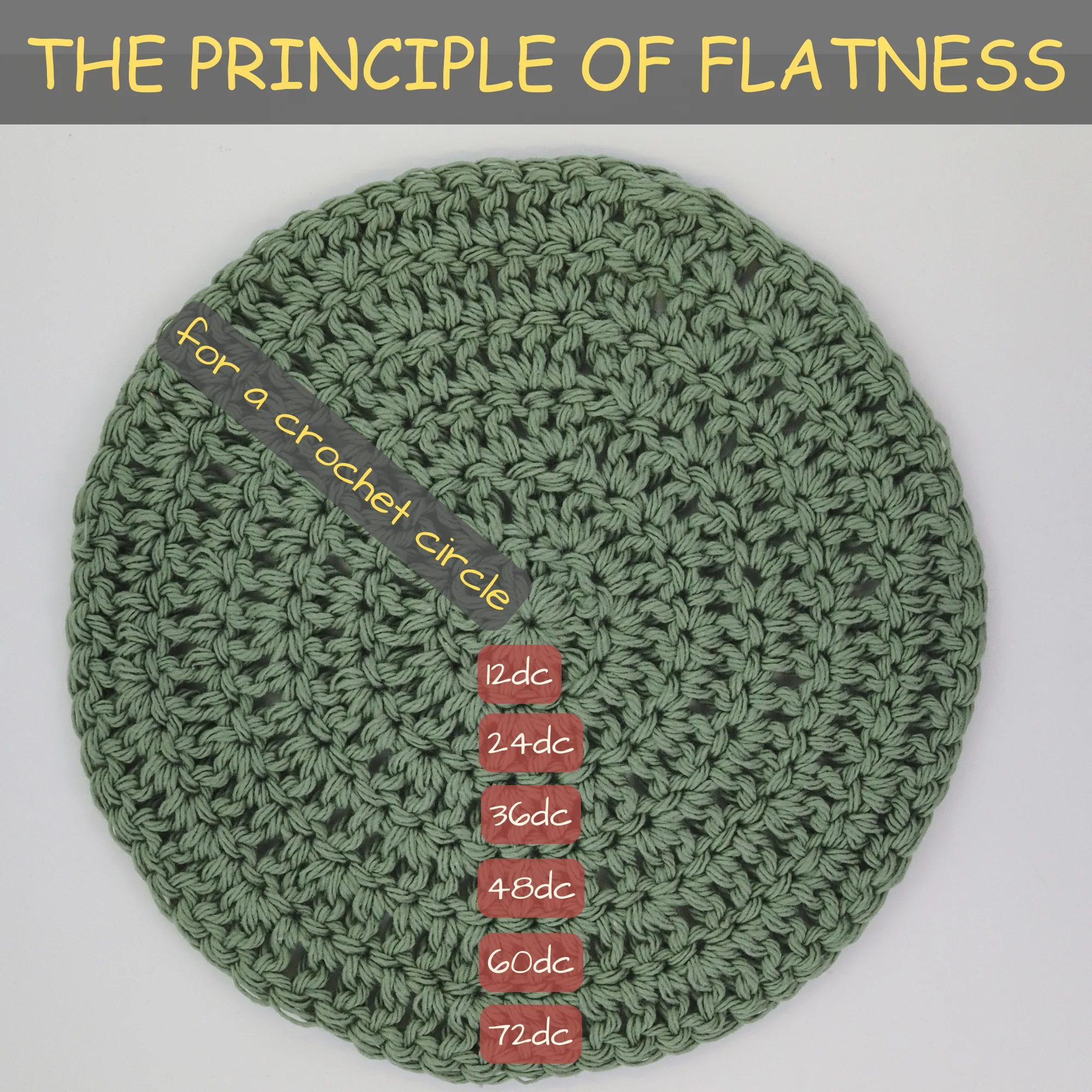 How to crochet a circle